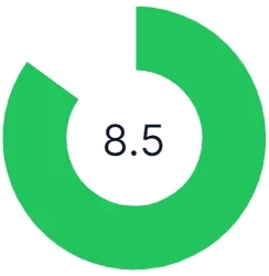 Alpha Boost 7.9 rating score with 429 total votes in 2026 testosterone booster review.
