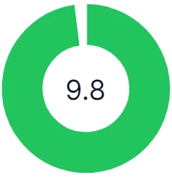 Boostaro 9.8 rating score with 973 total votes in 2026 testosterone booster ranking comparison.