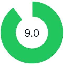 Honey Boost XL 9.0 rating score with 647 total votes in 2026 testosterone booster comparison ranking.