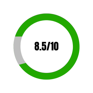 Prostagenix score — 8.5 out of 10 rating based on 647 user votes in 2026 prostate supplement ranking